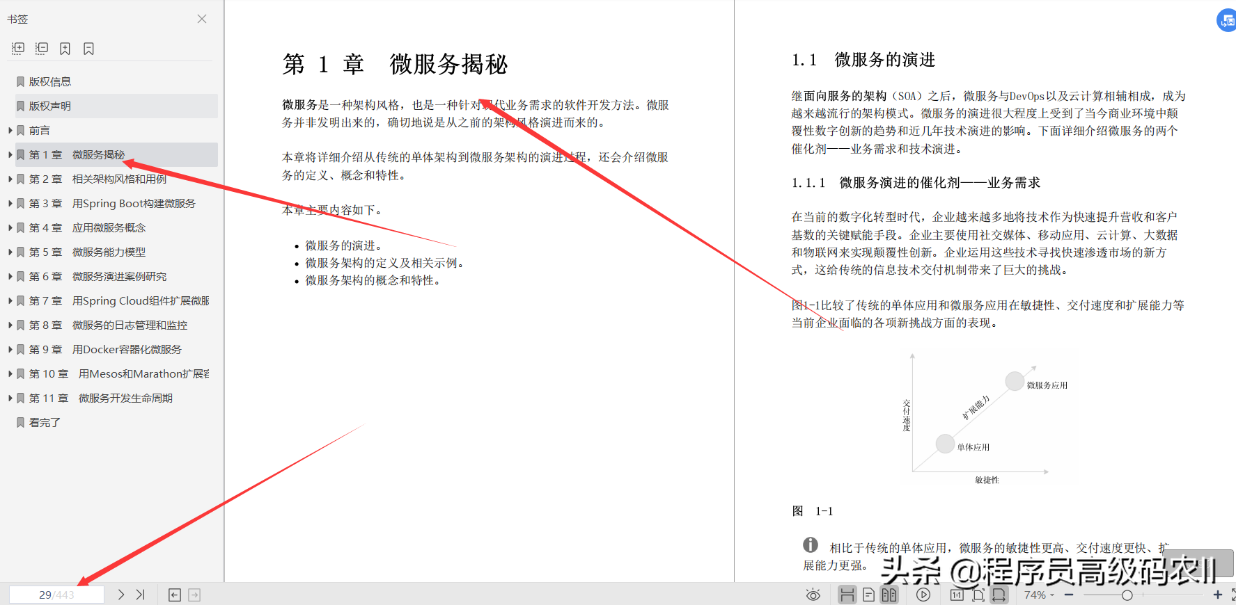 终于有大牛把Spring微服务架构设计第2版文档给整理完毕了