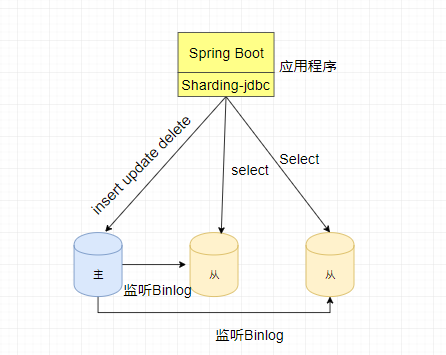 9b43cee59bfb89f2ae5741b25ca2ba68.png