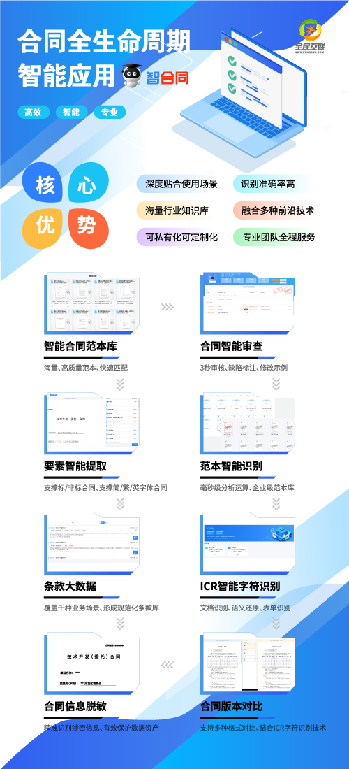 利用人工智能-智慧合同管理系统规避企业合同管理风险