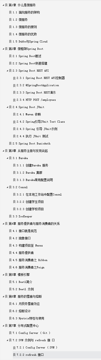 舒畅，阿里大牛终于把困扰我多年的「Spring全家桶」讲明白了！十年IT老兵亲述Spring实战经验