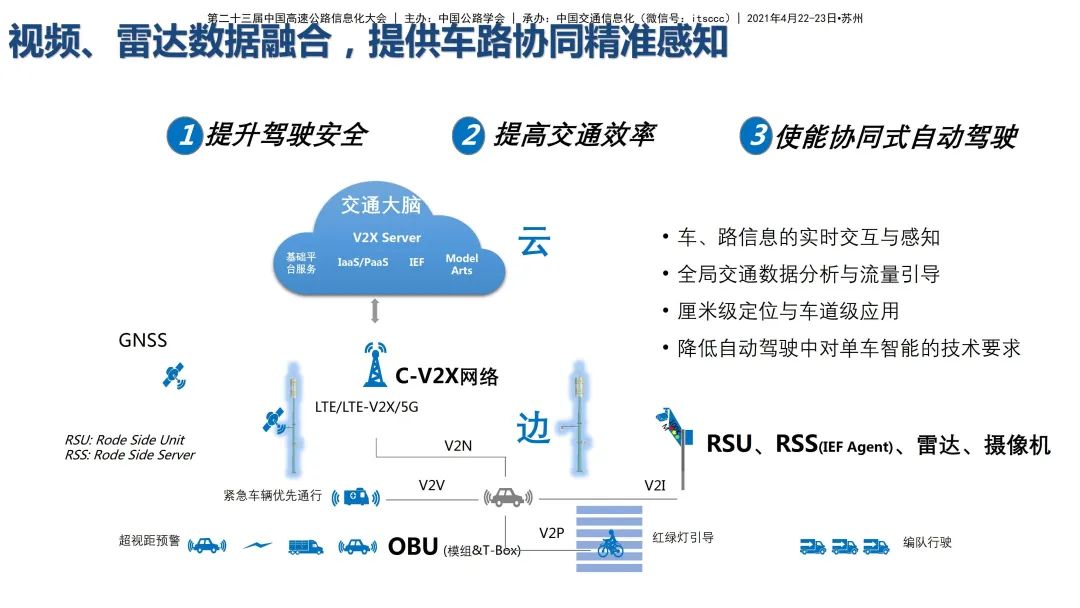 浅析人工智能在交通视频领域的未来畅想(附下载)_智能交通技术的博客