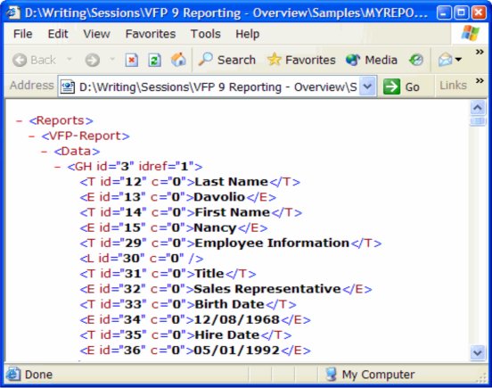 图29展示了结果