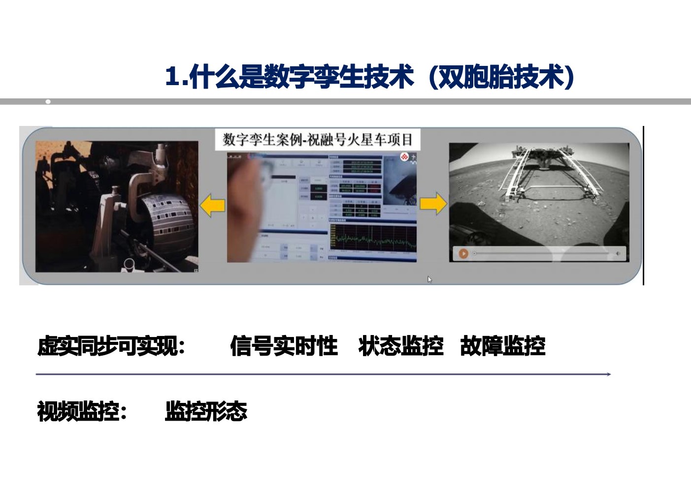 数字孪生技术与数字工厂案例（59页PPT） 精品方案 第4张