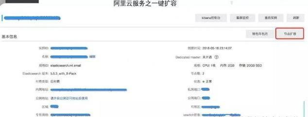 elasticsearch date_Elasticsearch在日志分析领域应用和运维实践