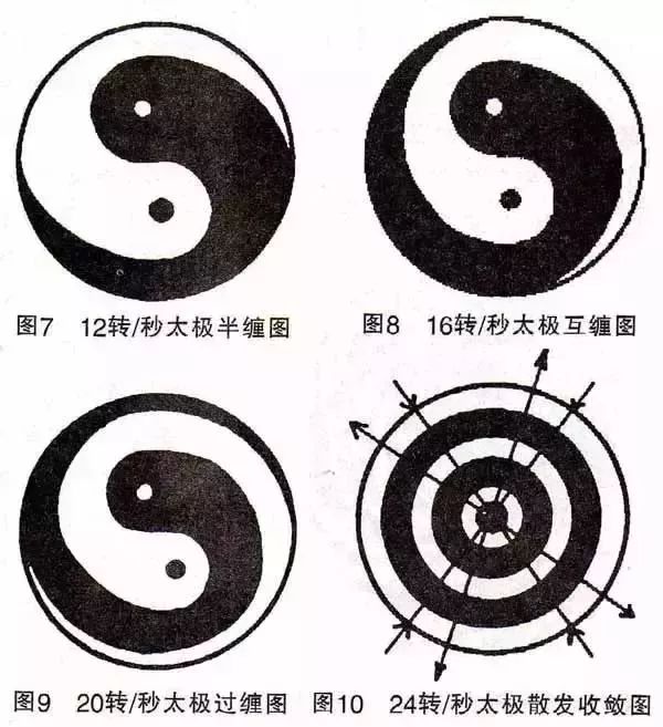 太極圖正確畫法教你最正宗最正規的道教太極圖畫法