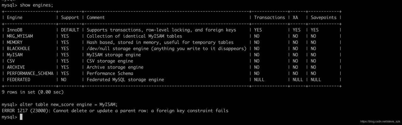 更新mysql表数据alter_Mysql数据库alter修改表的所有场景和用法