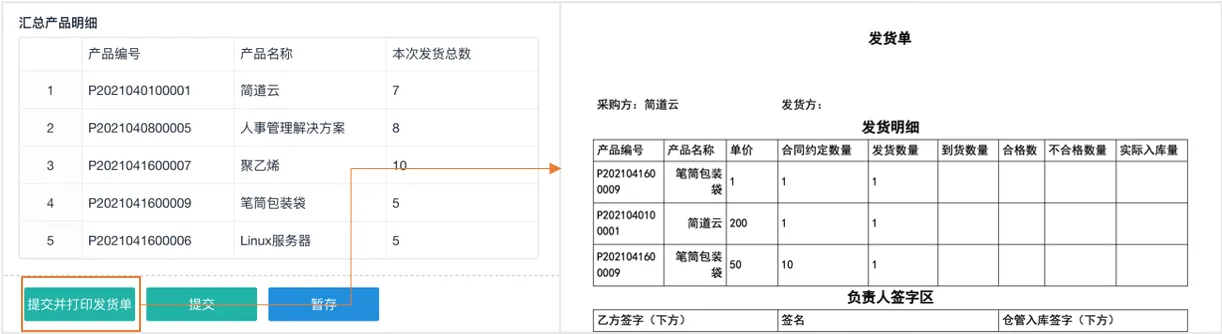 如何做好采购计划和库存管理？