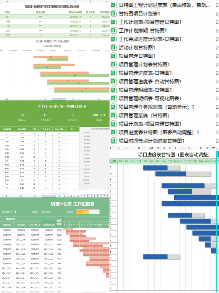 项目经理常用工具分享——甘特图模板-CSDN博客