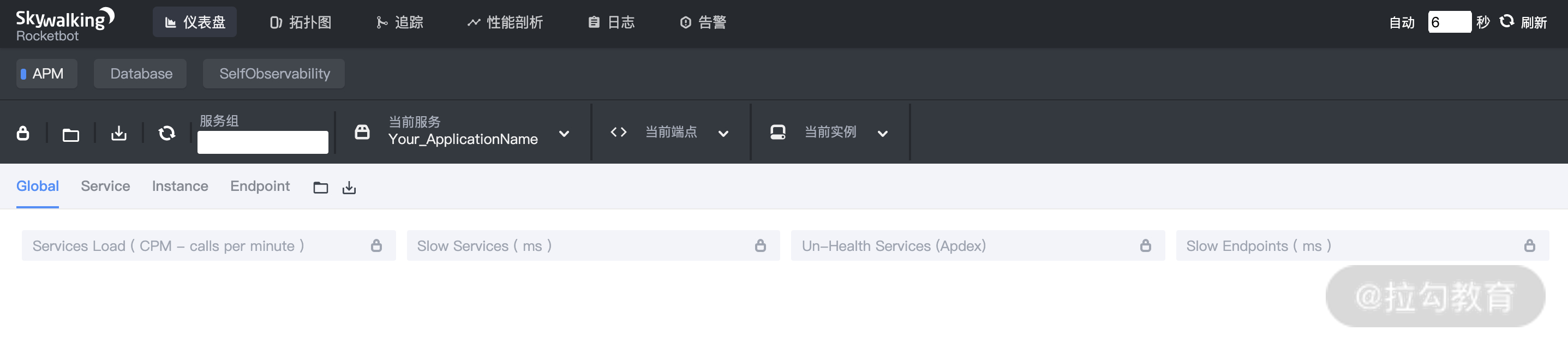 分布式服务链路监控以及报警方案
