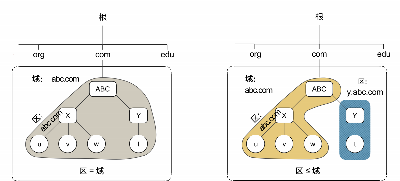 image-20230928020234716