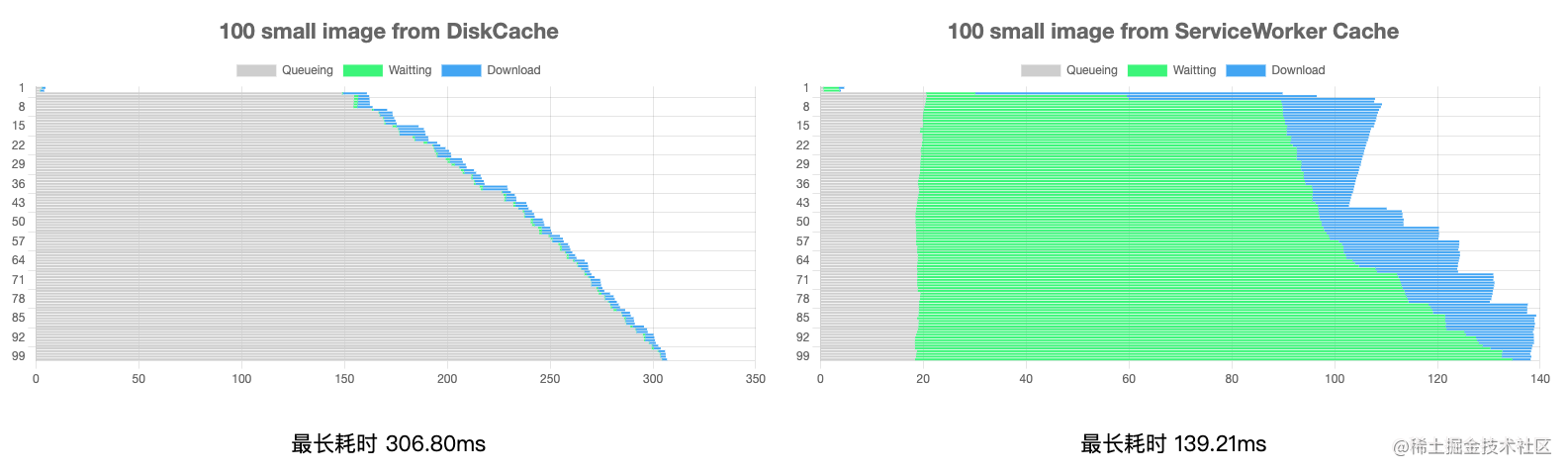 image-20220421014006376