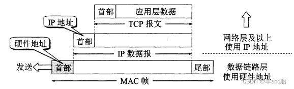 image-20220328212126468