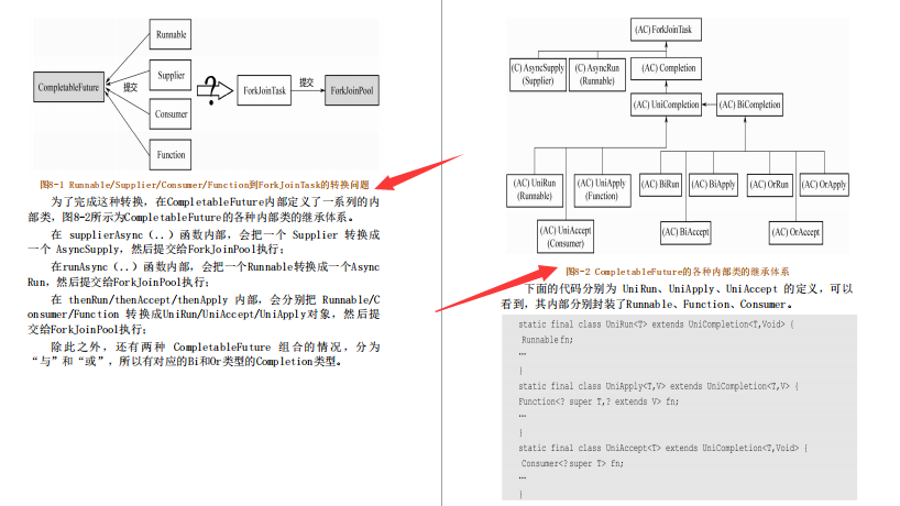 Someone published this 384-page JDK source notes for 100,000, but I decisively rejected it. I want to open source