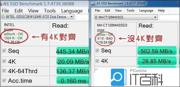 4kb对齐和4k对齐_装完系统后4k对齐了怎么办_固态硬盘安装win7系统怎么4k对齐