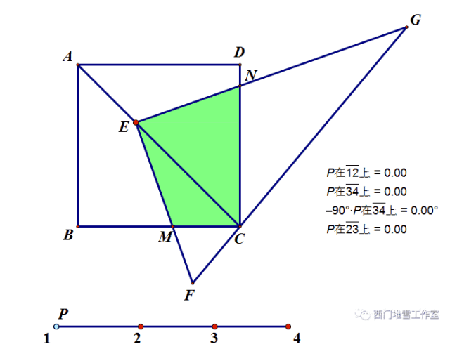 d3js旋转图形几何画板第9期图形的组合型运动