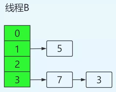 9b737476c83d3ea5bacd518fc4377357.png