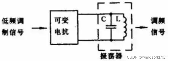 嵌入式~PCB专辑42_嵌入式硬件_19