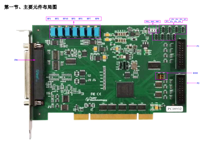 数据采集与控制 > PCI采集卡 > PCI8932；500KS/s 12位 16路模拟量输入；带DA、DIO、计数器功能。_数据采集