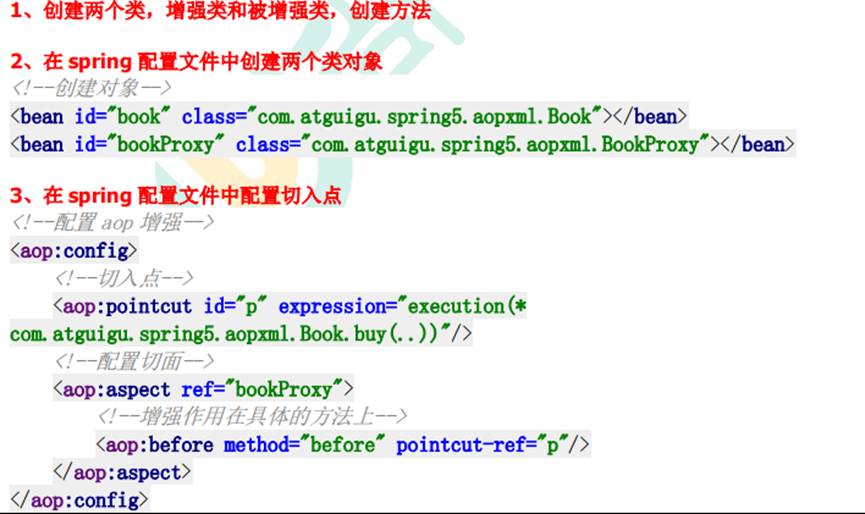 第三章 AOP