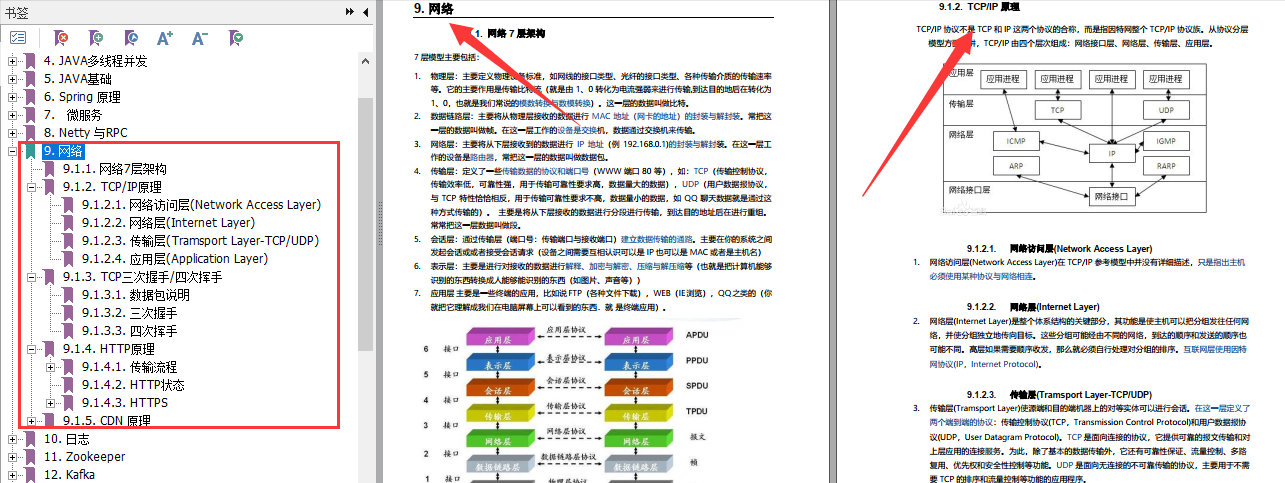 凭借阿里大牛最新版Java核心开发手册，已斩获阿里offer