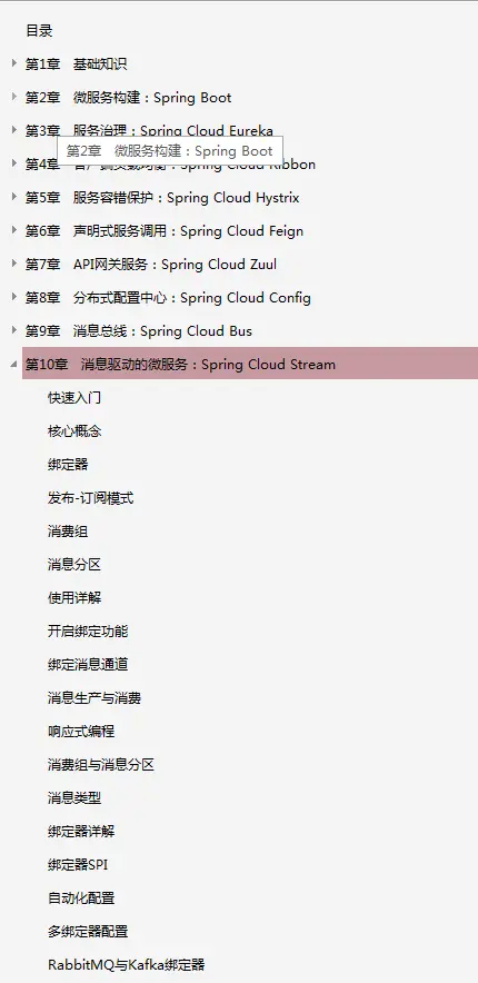 Spring都不會，如何面試？一線架構師整理的Spring學習實戰文件