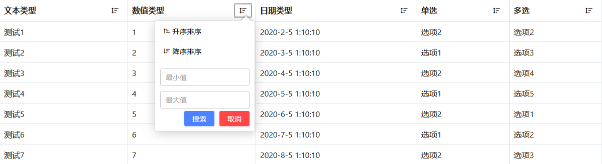 Bootstrap-table Header Filter Control - Programmer Sought