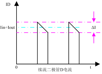 9b96483f1132dc36cda67ad99c2e5800.png
