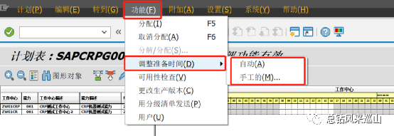 SAP从入门到放弃系列之CRP-part2