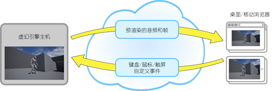 9b9b1a4138a7c1051a77ec6ccf51ea7f.png
