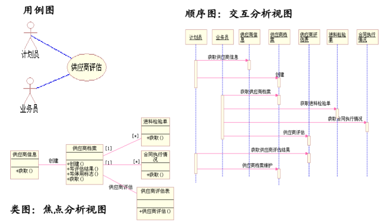 image-20211219154800299.png