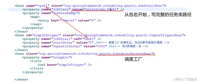 Java开发之Javspring定时器的使用 优就业