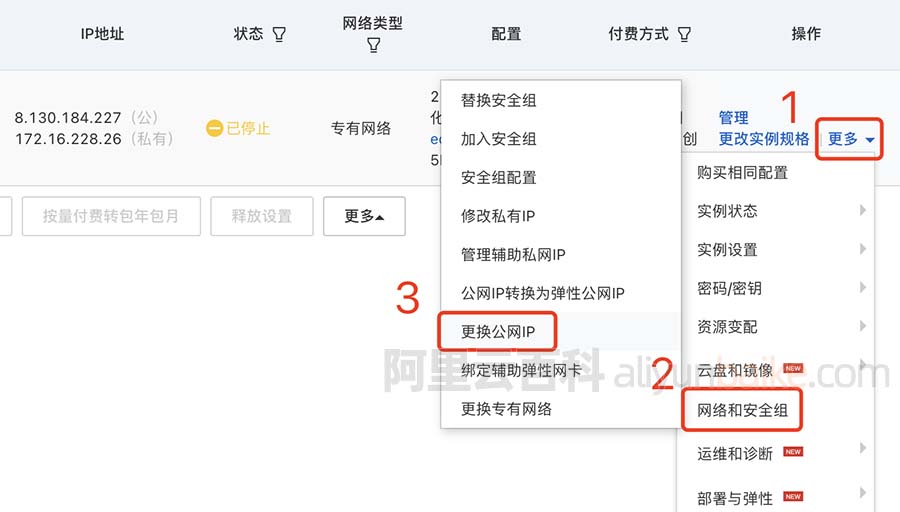 阿里云服务器更换公网IP