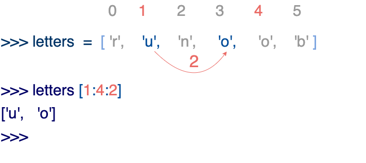 Python 3 教程（2）