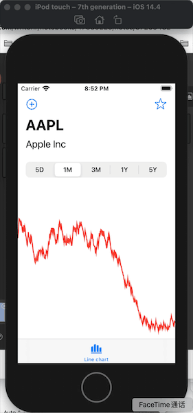 股票App界面之分时股票走势图