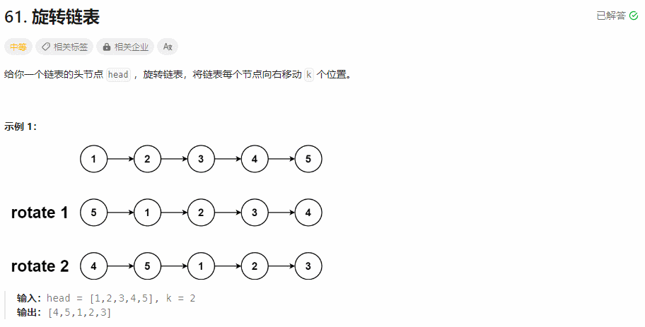 【面试经典150 | 链表】旋转链表