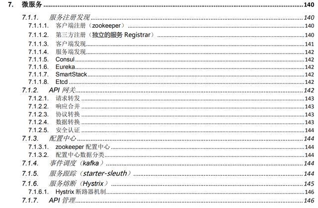 2か月の準備と5分間のインタビューの後、Javaの中間および上級の仕事のインタビューがますます困難になるのはなぜですか。