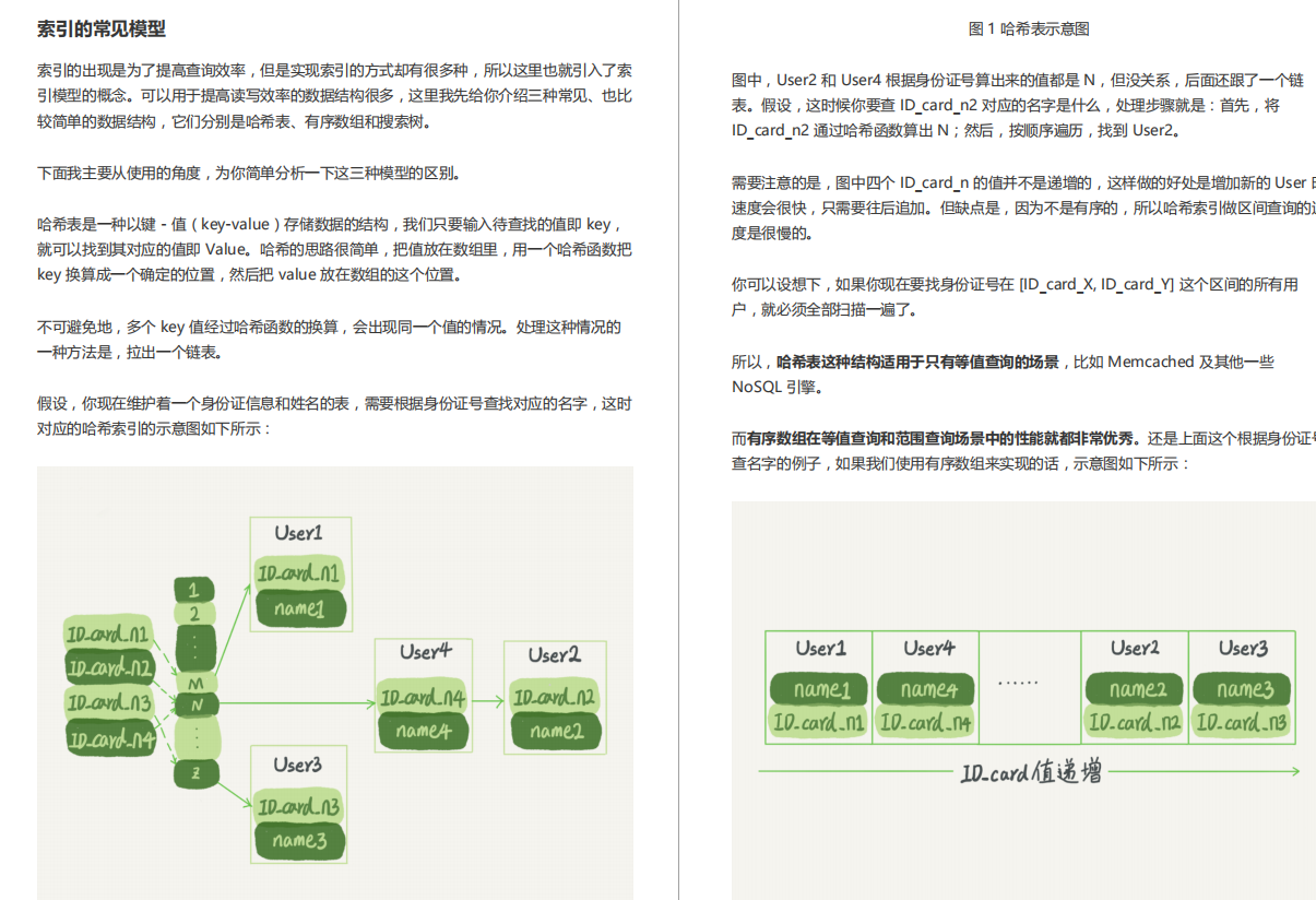 腾讯T3大牛总结的500页MySQL实战笔记意外爆火，P8看了直呼内行