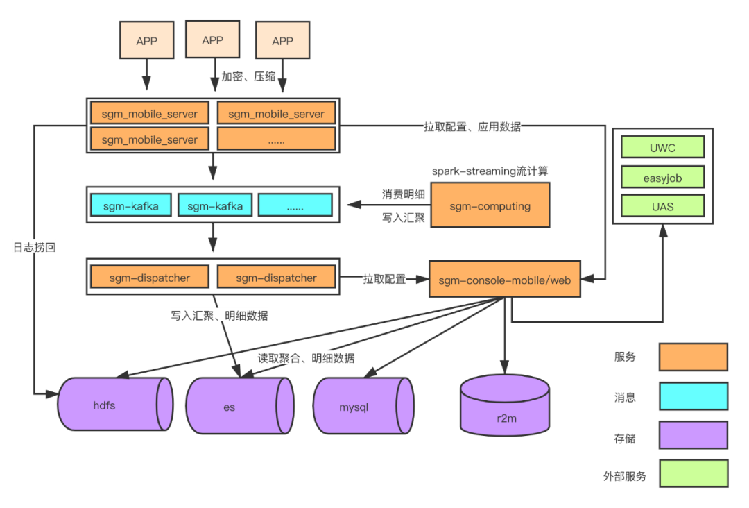 9ba13e5c547f8f5a8955046930c4c145.png