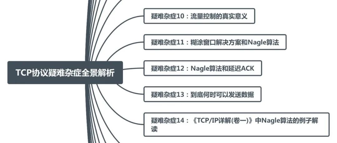 深入理解程序设计|策略与机制分离-CSDN博客