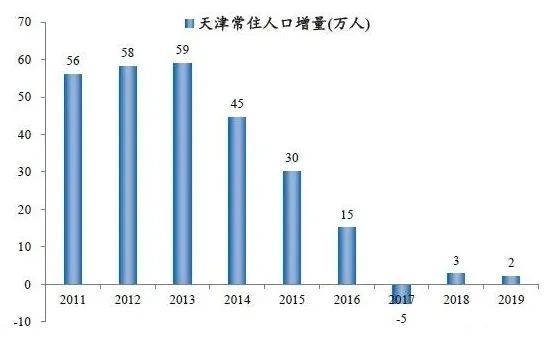 全世界人口排行2020_仅用几个世纪全球人口增长了将近70亿,如今为何却陷入人口