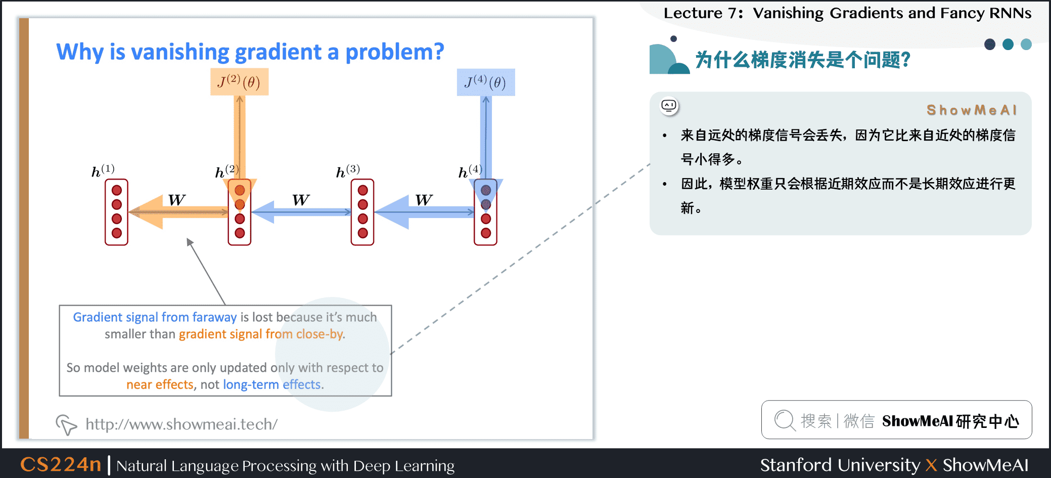 为什么梯度消失是个问题？