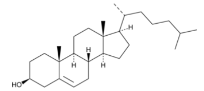 附参考文献丨艾美捷Cholesterol胆固醇说明书