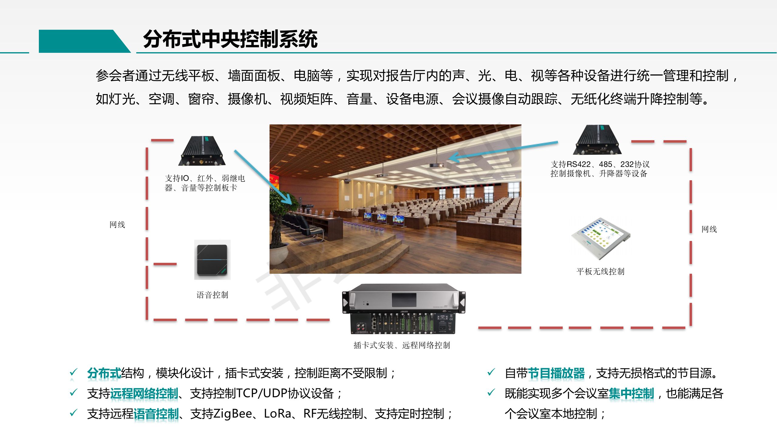 智慧医院信息化建设解决方案