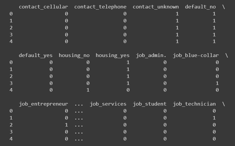 Automatische Datenbereinigung Und Vorverarbeitung Mit Chatgpt