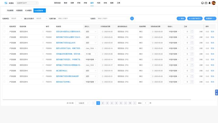 质量管理的核心8大原则 CoCode QA质量管理