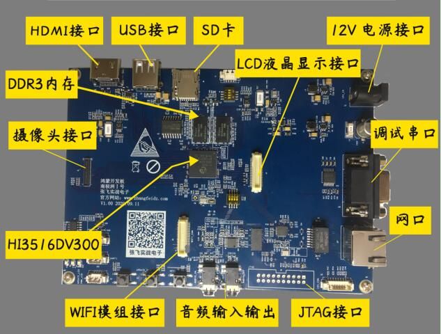 如何获取鸿蒙开发板？鸿蒙开发板获取方式汇总！