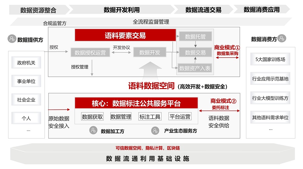 商业模式.jpg