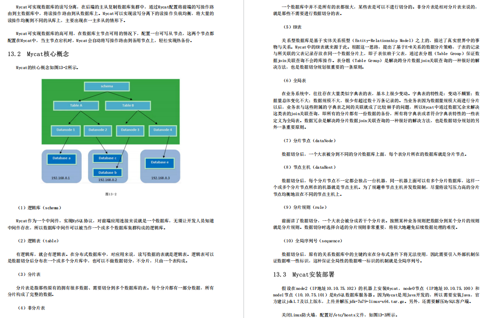 腾讯云架构师出品的《MySQL性能优化和高可用架构实践》文档针不戳~