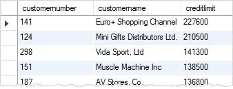 MySQL LIMIT获取最大和最小值