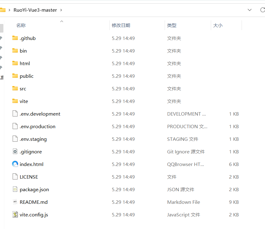 【若依Java】15分钟玩转若依二次开发，新手小白半小时实现前后端分离项目，springboot+vue3+Element Plus+vite实现Java项目和管理后台网站功能_若依_27